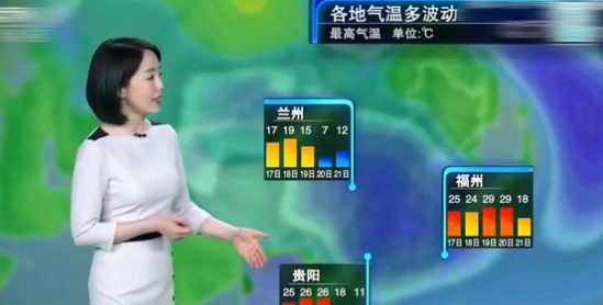 央视一套天气预报的女播音员是谁?曲周未来天气情况-图3 央视一套天气预报的女播音员是谁?曲周未来天气情况-图3