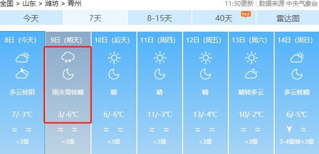 青州古城天气？青州半月天气情况