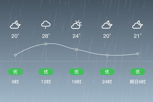 抚远气候特点?抚远天气情况-图2 抚远气候特点?抚远天气情况-图2