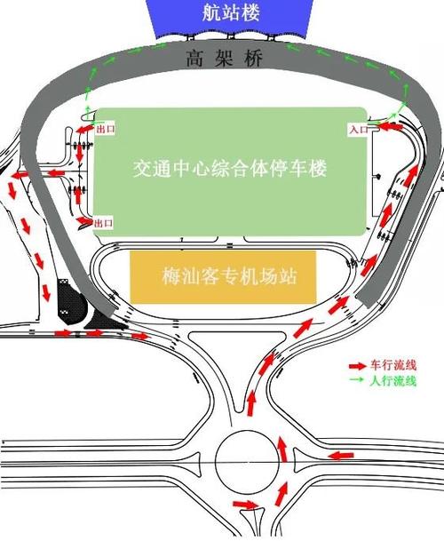 揭阳机场停车攻略？揭阳机场天气情况