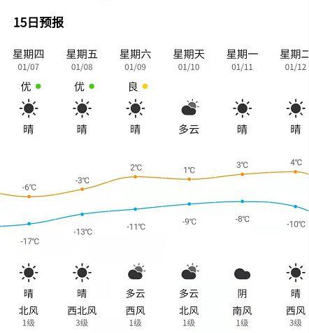 德州冬天最冷多少度?天气情况统计 德州-图2 德州冬天最冷多少度?天气情况统计 德州-图2