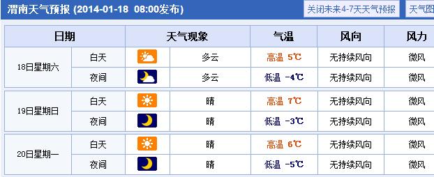 辛集市最低温度是零下多少度？辛集的天气情况