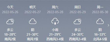 今年南阳最冷的天气有多少度?明天南阳天气情况-图3 今年南阳最冷的天气有多少度?明天南阳天气情况-图3