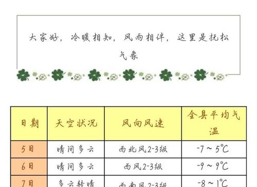 抚松县属于哪个市？抚松高考天气情况