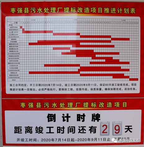 清凉江什么时候来水？明天枣强天气情况