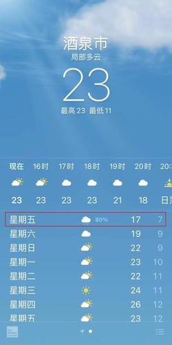 酒泉天气预报15天查询酒泉?酒泉现在天气情况-图2 酒泉天气预报15天查询酒泉?酒泉现在天气情况-图2