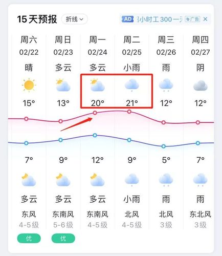 海盐高温天还要持续多久?海盐最近天气情况-图2 海盐高温天还要持续多久?海盐最近天气情况-图2