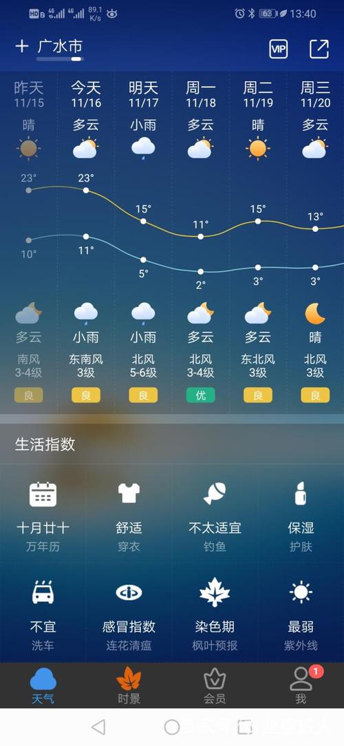 今随州连下雨降温8度好？随州天气情况明天