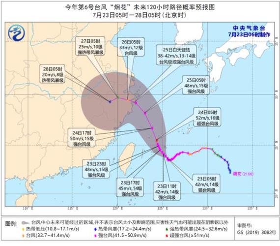 青岛桑拿天什么时候开始？青岛峰会天气情况