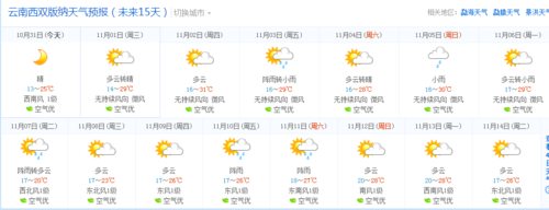 11月份云南的天气如何？云南 月底天气情况