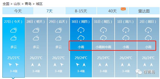 黄岛的气候特点有哪些？今日黄岛天气情况