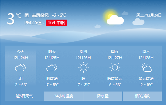 山西临汾霍州简介?介休今天气情况-图2 山西临汾霍州简介?介休今天气情况-图2