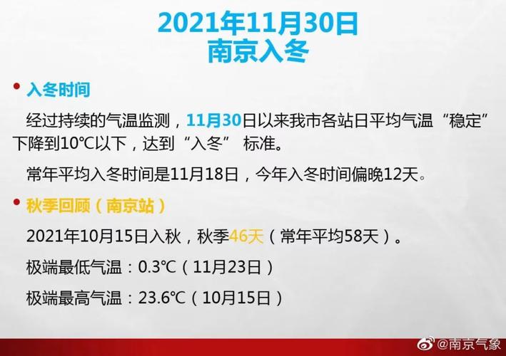 南京中小学大雪停课吗?南京今日天气情况-图3 南京中小学大雪停课吗?南京今日天气情况-图3
