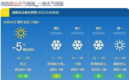 密山地理位置?密山天气情况明天-图2 密山地理位置?密山天气情况明天-图2