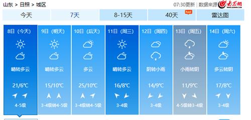 2021年国庆节能去日照吗?日照今日天气情况-图2 2021年国庆节能去日照吗?日照今日天气情况-图2