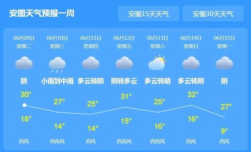 珲春历史最低气温?珲春历史天气情况-图3 珲春历史最低气温?珲春历史天气情况-图3