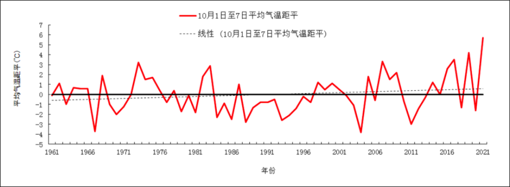 榕江天气为什么这么热?榕江历史天气情况-图1 榕江天气为什么这么热?榕江历史天气情况-图1