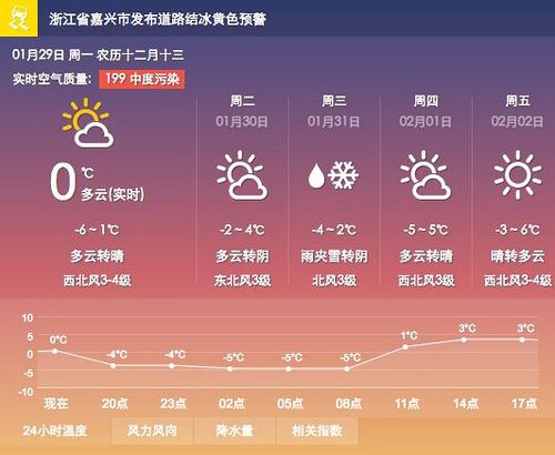 冬天河南和浙江哪里更冷一些?嘉兴的天气情况-图2 冬天河南和浙江哪里更冷一些?嘉兴的天气情况-图2