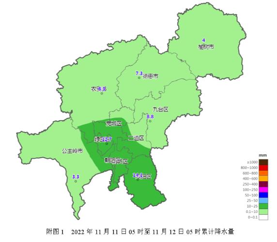 长春公主岭下雪了吗?明天农安天气情况-图2 长春公主岭下雪了吗?明天农安天气情况-图2
