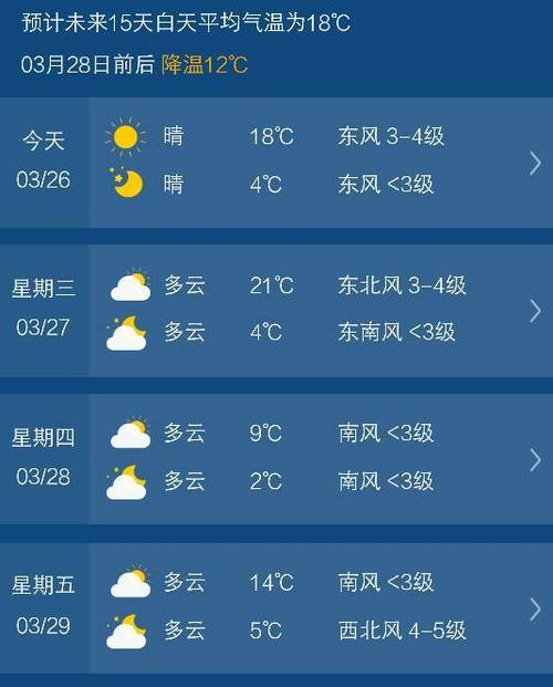辽阳气候特征?辽阳温度天气情况-图3 辽阳气候特征?辽阳温度天气情况-图3