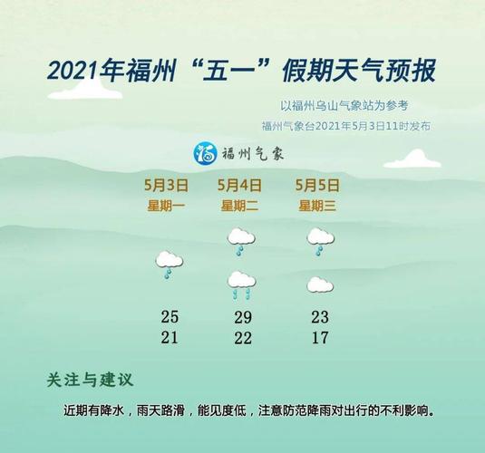 福州天气一年四季怎样?五一福州天气情况-图3 福州天气一年四季怎样?五一福州天气情况-图3