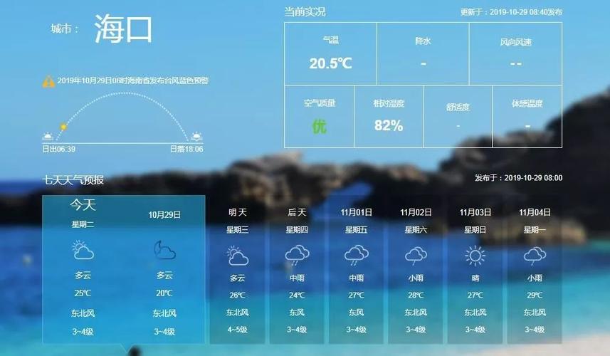平潭天气下雨怎么办？近期平潭天气情况-图2