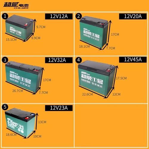 72v20ah电瓶冬天能跑30多公里正常吗?安的天气情况-图3 72v20ah电瓶冬天能跑30多公里正常吗?安的天气情况-图3