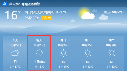 昌平区西部下雪了吗?昌平今晚天气情况-图2 昌平区西部下雪了吗?昌平今晚天气情况-图2