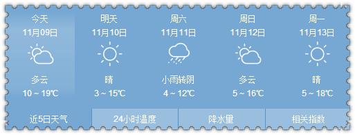 林州天气是最热的吗？安阳林州天气情况