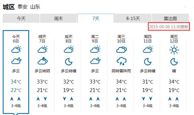 泰山上下温差是多少?山东泰山天气情况-图1 泰山上下温差是多少?山东泰山天气情况-图1