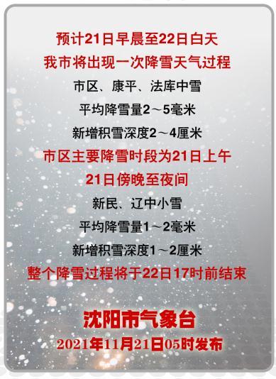 沈阳哪个区除雪最快?沈河区今日天气情况-图2 沈阳哪个区除雪最快?沈河区今日天气情况-图2