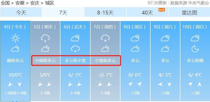 2023年10月一11月安徽省安庆市会下雪吗？安庆的天气情况