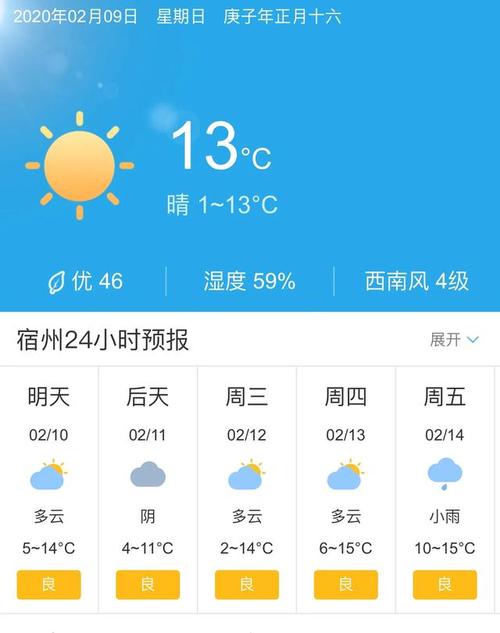 安徽将迎暴雪宿州有雪吗?昨日宿州天气情况-图2 安徽将迎暴雪宿州有雪吗?昨日宿州天气情况-图2