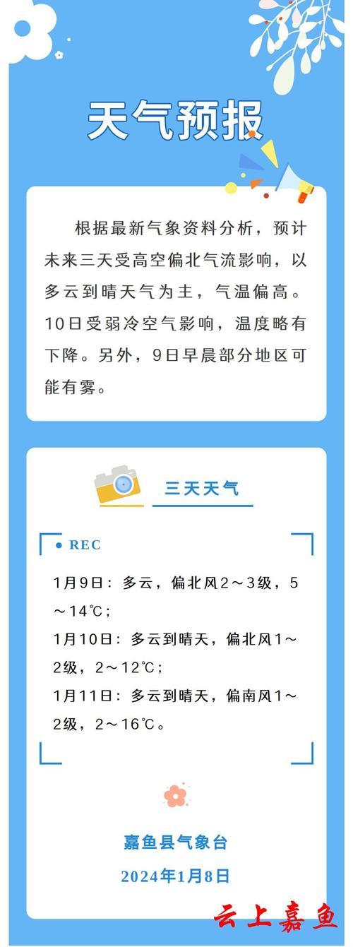 嘉鱼在那里啊？白湖天气情况