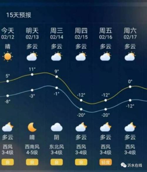 请问易水寒这个词是什么意思？河北易水天气情况