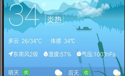 西昌的天气为什么是冬暖夏凉?西昌历年天气情况-图3 西昌的天气为什么是冬暖夏凉?西昌历年天气情况-图3