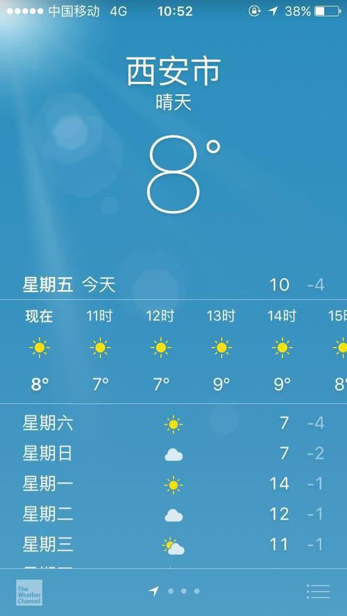 西昌的天气为什么是冬暖夏凉?西昌历年天气情况-图2 西昌的天气为什么是冬暖夏凉?西昌历年天气情况-图2
