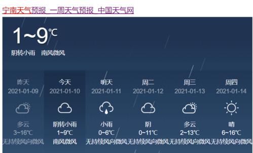 凉山气候最好县？凉山全年天气情况