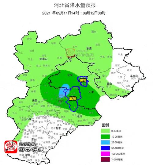 霸州是哪个省的城市？霸州的天气情况