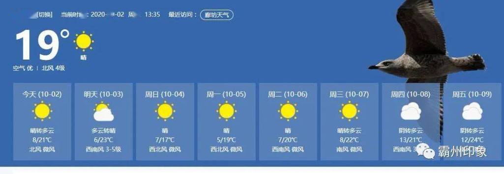 霸州是哪个省的城市?霸州的天气情况-图3 霸州是哪个省的城市?霸州的天气情况-图3