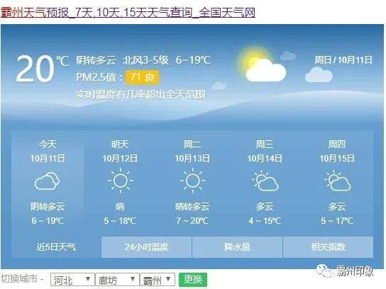 霸州是哪个省的城市?霸州的天气情况-图2 霸州是哪个省的城市?霸州的天气情况-图2
