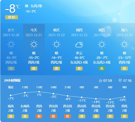 包头天气适合穿什么?包天的天气情况-图3 包头天气适合穿什么?包天的天气情况-图3
