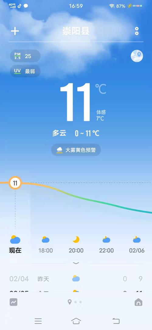 讷河是什么地方?明天讷河天气情况-图3 讷河是什么地方?明天讷河天气情况-图3