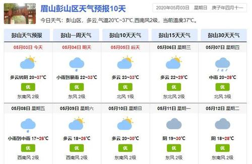 眉山做什么车到崇州?彭山区天气情况-图1 眉山做什么车到崇州?彭山区天气情况-图1