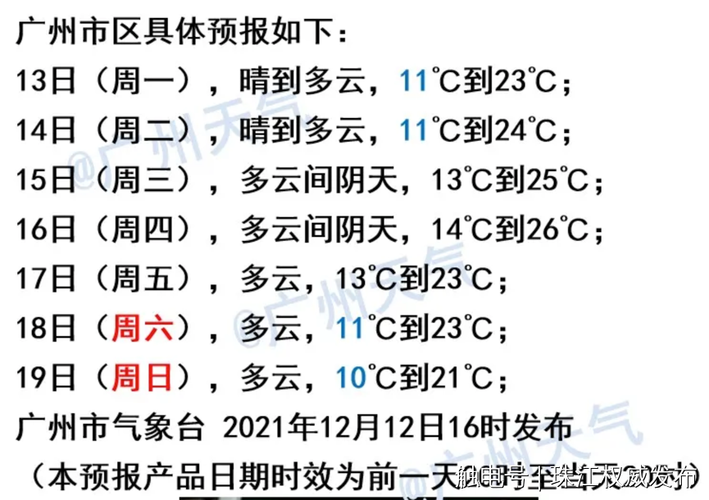 广州明后三天天气有大风吗？广州最近天气情况