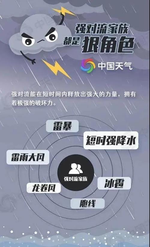 受极端天气影响的快递会延迟多长时间?延长天气情况-图3 受极端天气影响的快递会延迟多长时间?延长天气情况-图3