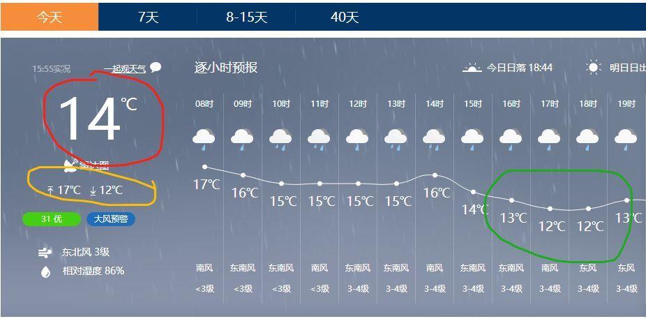 今天山东临沂天气有雨吗？临沂的天气情况