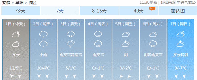 江苏天气预报特大暴雪会停课吗?江苏最近天气情况-图2 江苏天气预报特大暴雪会停课吗?江苏最近天气情况-图2