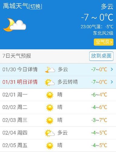 禹城是哪个城市？德州禹城天气情况