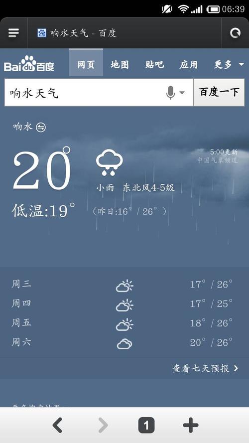 2023临盐高速响水开工时间?历年响水天气情况-图3 2023临盐高速响水开工时间?历年响水天气情况-图3
